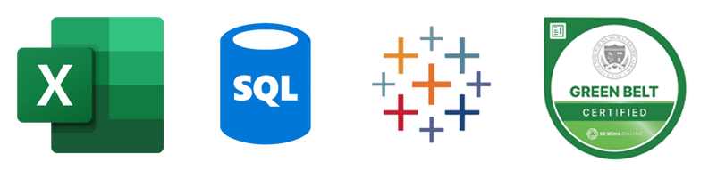 Miroslav Kopac Skills